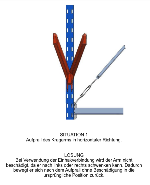 Kragarmregal – 4,00 lfm | Höhe 400 cm | Tiefe 148 cm | 4 Ebenen | 650 kg/Arm | Langgutregal Neuware